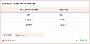 Article_TradersStats.png Article_TradersStats.png